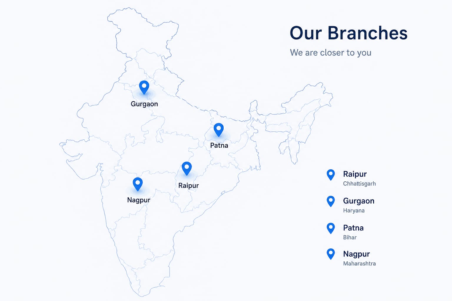 ISS branches across India — Raipur (head office), Gurgaon, Patna, and Nagpur